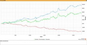 Results - first week.jpg