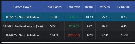 BOL Stats.JPG