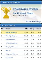 Fantasy Baseball 2010.jpg