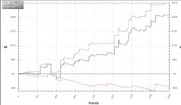 feb20graph.JPG
