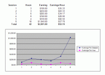 earnings.gif