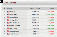 #55 fin table.gif