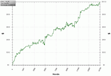 graph_may2009.gif