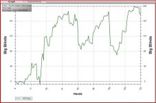 HEM ppr hands per bb.JPG