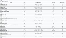 WEEK 10 nfl 2019 lines tmp.jpg