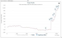 Suspicious Stats.JPG