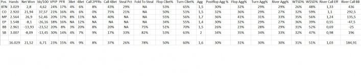 200601 Results PokerStars.jpg