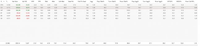 200608 Results PokerStars.jpg