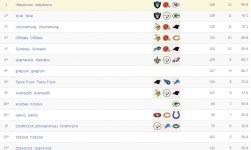 Cardschat 2019 eliminator week 13 #1.JPG