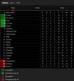 Scoretable 9 Scoretable 9
