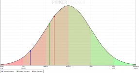 bell curve 226k.jpg