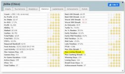 max losing streak jbillie.jpg