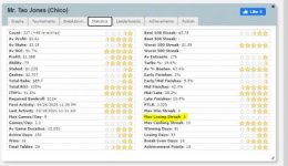 max losing streak Mr. Tao.jpg