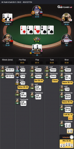 Impossible straight flush vs quads on flop.png