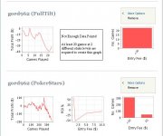 SNG graph.JPG