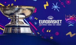 786 eurobasket