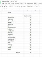 Parlayclub spreadsheet september 29th