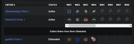 Eliminator after 4 weeks
