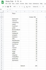 Parlayclub spreadsheet october 20th