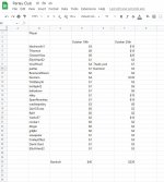 Parlayclub spreadsheet october 25th