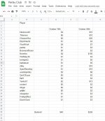 Parlayclub spreadsheet october 26th