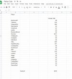 Parlayclub spreadsheet november 1st