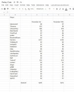 Parlay club 11162022 spreadsheet