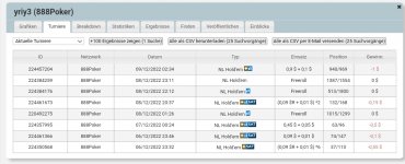 Screenshot 2022 12 09 15 31 30 16 cbf47468f7ecfbd8ebcc46bf9cc626da