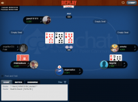 Flopping four of a kind