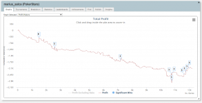 Pokerstars
