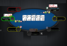 Straight Flush Split Pot