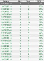 Tablesvpip Tablesvpip