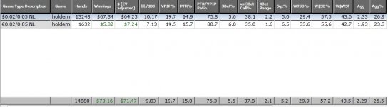 Swingrostats Swingrostats