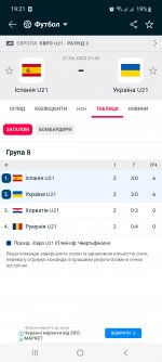 Screenshot_20230626-192111_Flashscore.jpg