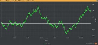 25 NL Variance Graph.jpg