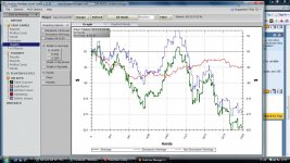 2NL graph wshowdown.jpg