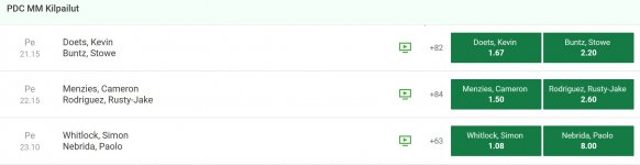 Unibet2