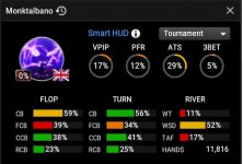 My GG Hud stats