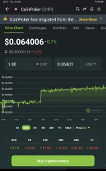 Screenshot_20240215_081705_CoinGecko.jpg