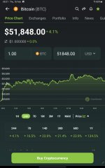 Screenshot_20240215_082124_CoinGecko.jpg