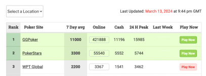 Screenshot 2024 03 14 at 93546AM