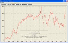 Nov 08 Graph.jpg