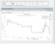 Poker Shark Graph 2 Poker Shark Graph 2