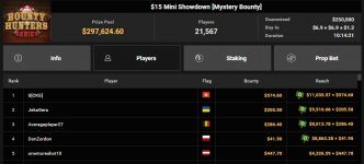 15 mystery bounty