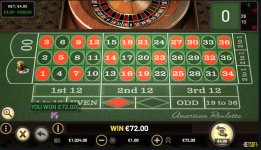 Win with 0 or 00 roulette