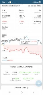 Screenshot 20251026 140434 Poker Bankroll Tracker