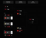 2025 10 30 16 32 13 PickEms   WORLDS   Knockouts   LoL Esports  Mozilla Firefox