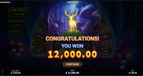 Bonus 12000