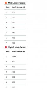 2025 12 06 02 35 42 Unibet   Unibet Online Series 2025  Mozilla Firefox