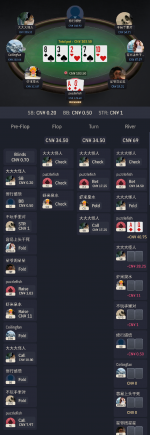 ID 1221328749305708544